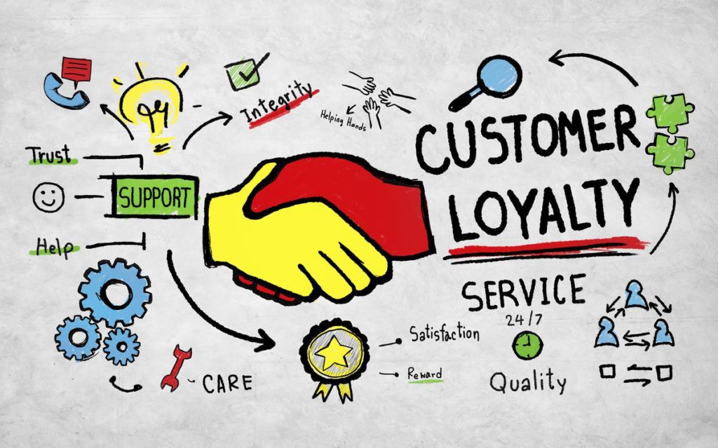 4 Ways To Create An Excellent Customer Experience Strategy For ...